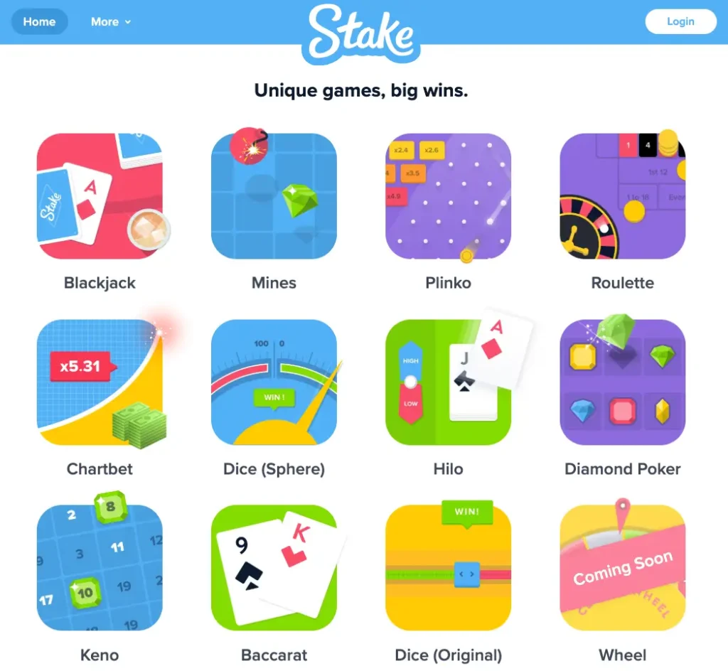Stake review 12 Stake casino in 2017.