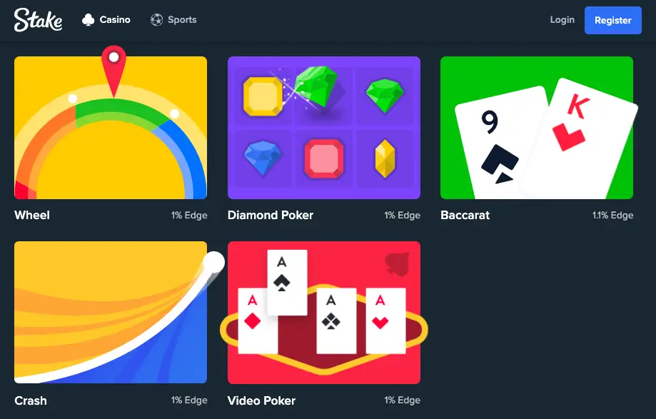 Stake review 14 Stake casino in 2020.